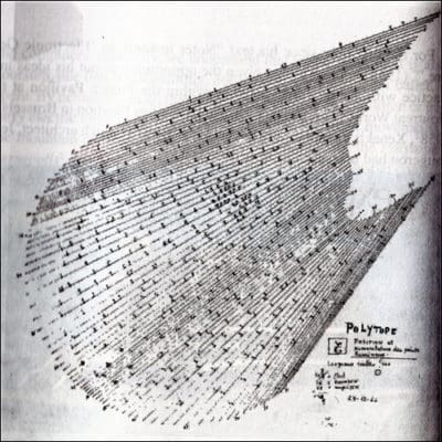 Orgelmusik 1974-1988